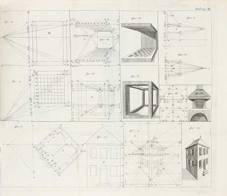 Альбрехт А. Правила о перспективе, изданные в пользу любителей художеств, скульпторов, живописцев, архитекторов и прочих / [Перевел Иван Лем]. [В 2 кн.]. Кн. 1-2. СПб.: Печат. на иждивении Ивана Глазунова, 1791.